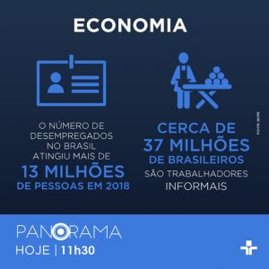 Panorama analisa desafios, como a geração de empregos, a serem enfrentadas pelo ministro Paulo Guedes (Economia). (Imagem: TV Cultura/Adaptação)